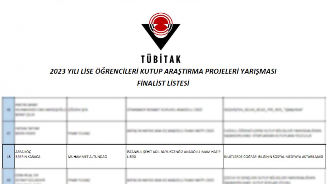 2023 TÜBİTAK 2204-C Lise Öğrencileri Kutup Araştırma Projeleri Yarışmasında Türkiye Finalindeyiz.
